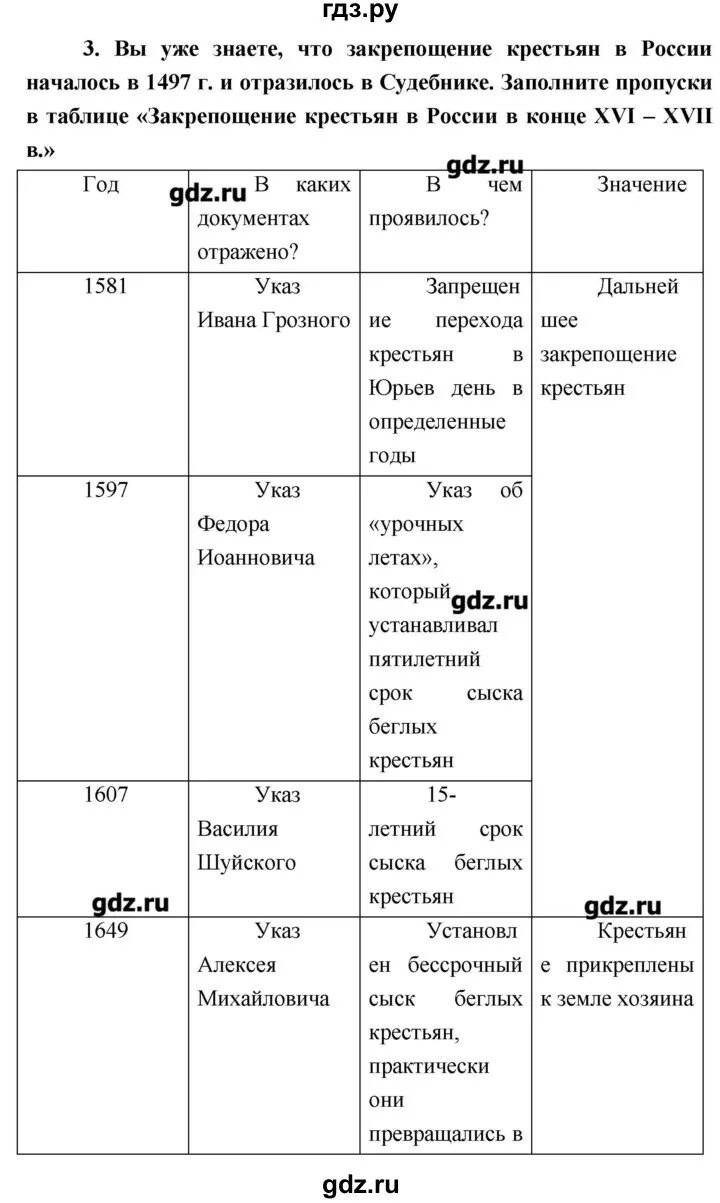 История россии параграф 12 читать