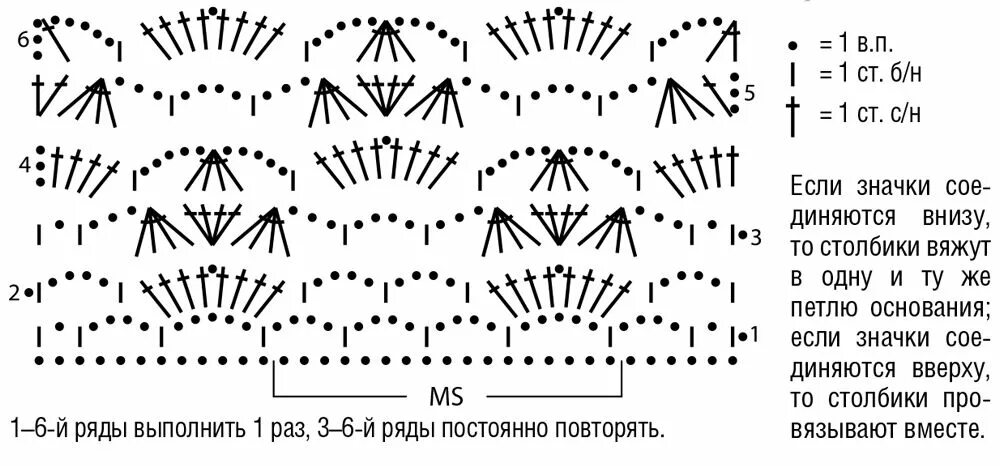 Схемы вязания крючком летучая мышь. Вязание крючком схемы рукав летучая мышь. Вязаная кофта летучая мышь крючком схема. Схемы вязания крючком летучая мышь. Летучая мышь крючком схемы.