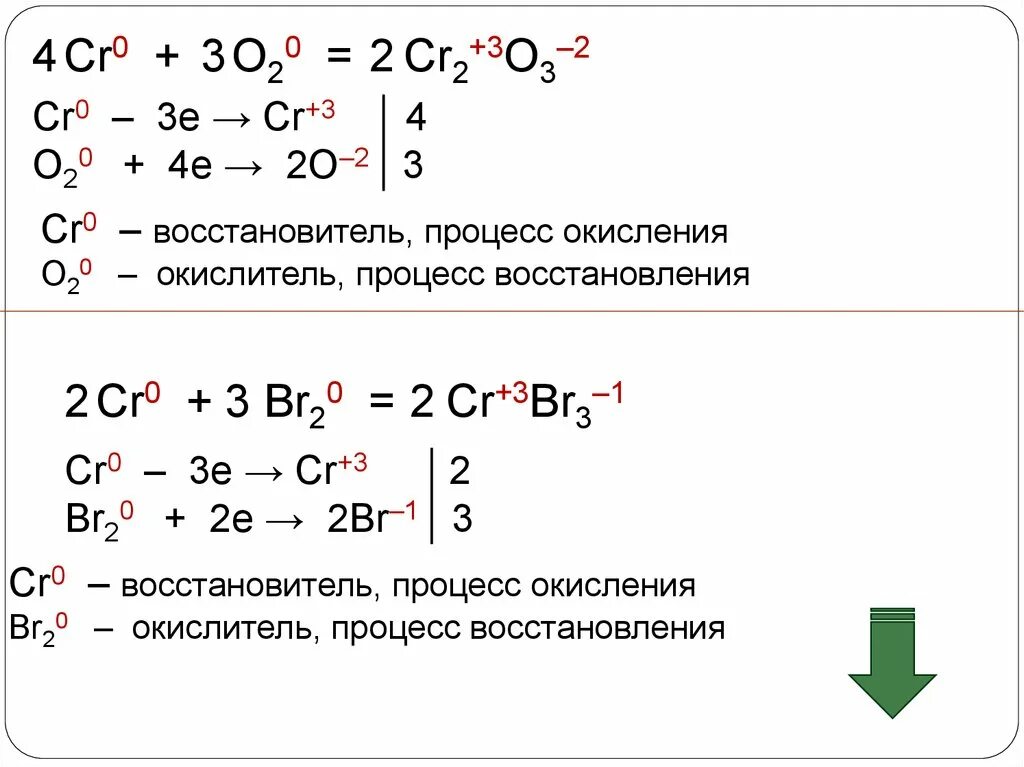 CR+3 окислитель или восстановитель. Окисление восстановление окислитель восстановитель. CR+³=CR+² востановительили окислитель. O2 -2 окислитель или восстановитель.