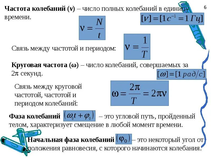 Амплитуда колебаний число колебаний в единицу времени. Круговая частота. круговая частота колебаний. круговая частота ω колебаний. круговая частота формула.