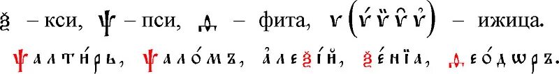 Старославянская буква фита. Ять фита ижица и десятеричное. Буква ижица старославянского алфавита. И десятеричное буква кириллицы. Буквица славянская ижица.