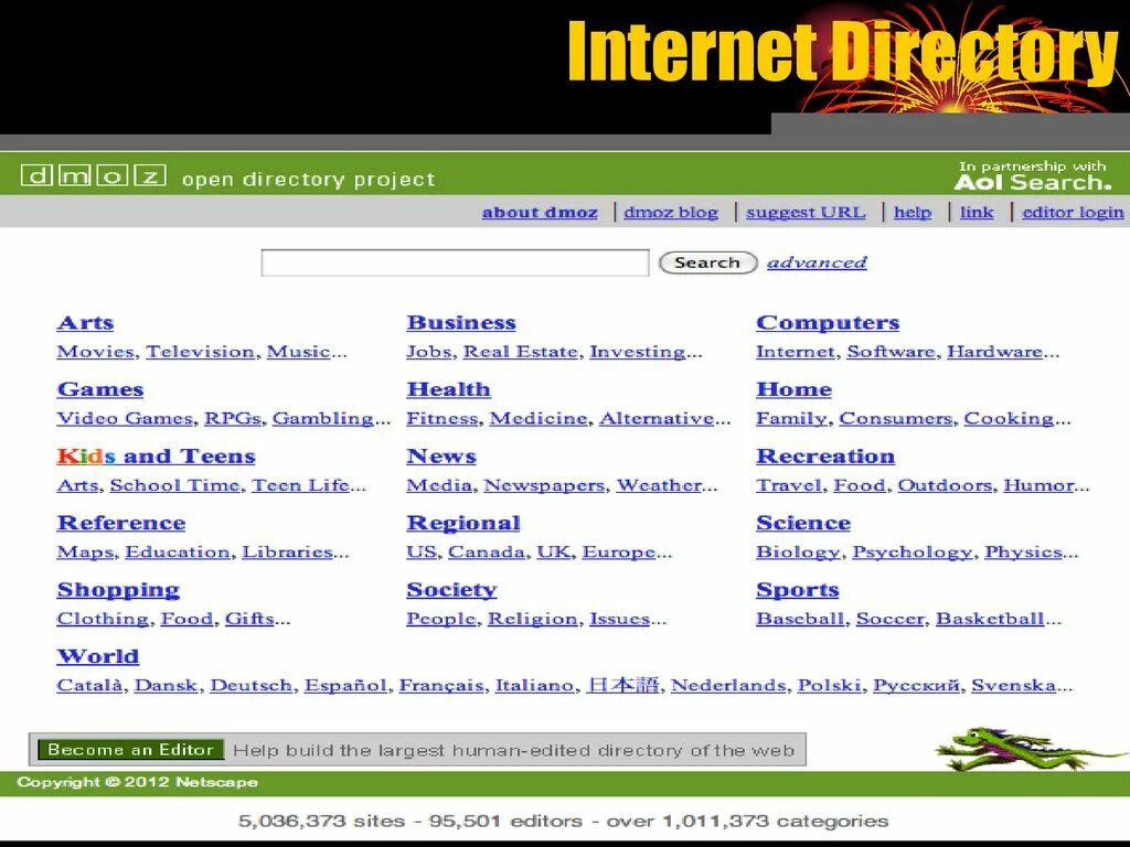 Internet Directory. Каталоги directories