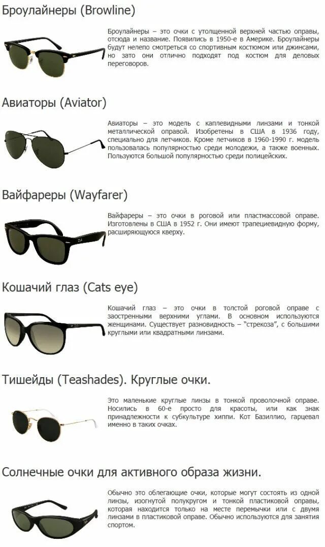 Какие бывают формы очков. Формы очков и их названия. формы солнцезащитных очков названия. формы оправ солнцезащитных очков названия. название форм солнечных очков.