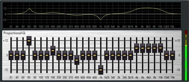 C frequency. Эквалайзер диаграмма. Эквалайзер студийный. Эквалайзер для гитары студийный. Многоканальный графический эквалайзер.