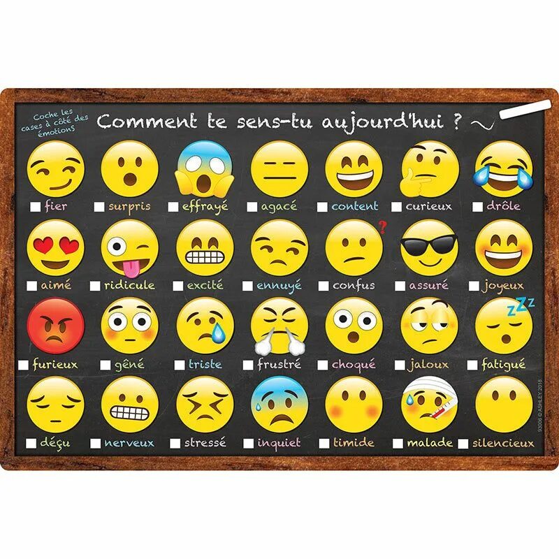 How are you feeling ответ. Эмоции эмоджи. эмоции на английском языке. how are you feeling?. how are you feeling today.
