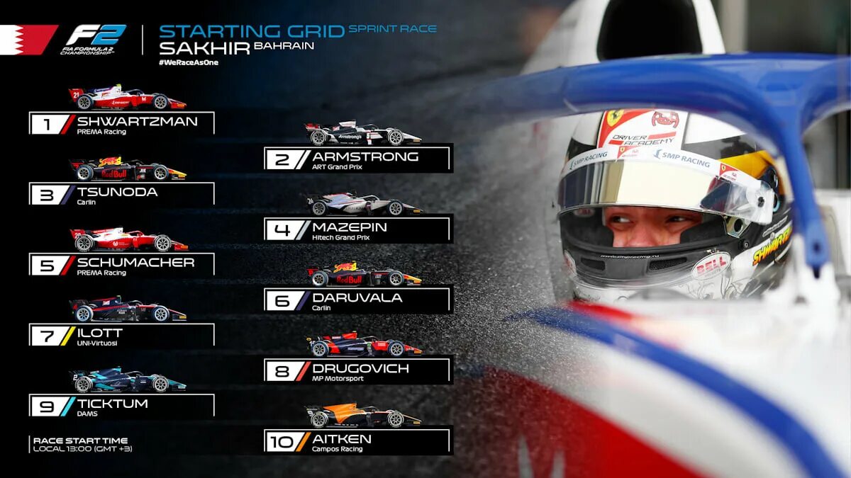 Спорт 1 трансляция. Формула 2 гонка. Бахрейн гонка. Формула 1 2020 стартовая решётка. Формула 1 2020 трансляция.
