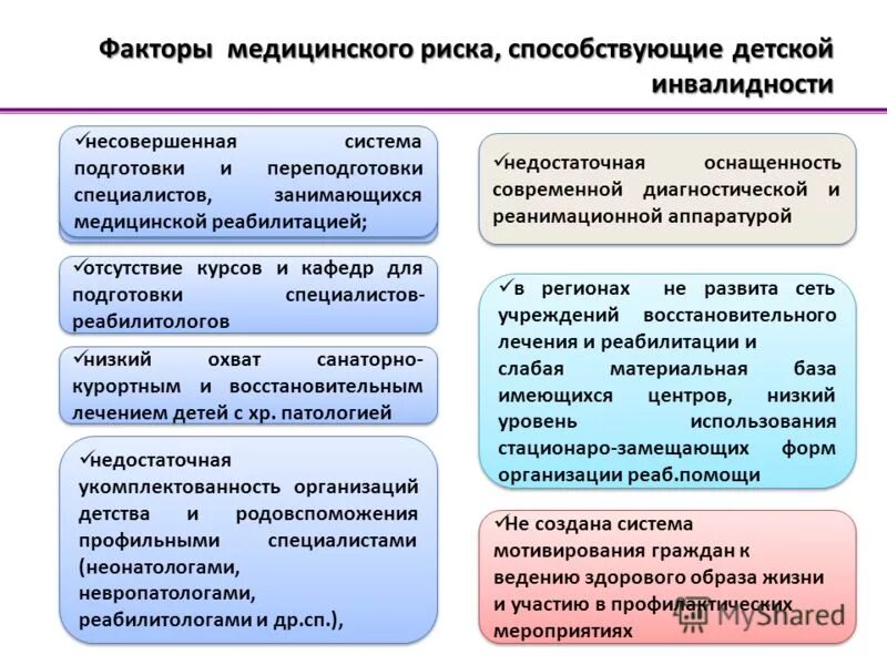 Фактор медицина. Факторы риска развития инвалидности. Факторы развития инвалидности. Факторы возникновения инвалидности. Факторы риска инвалидности детей.