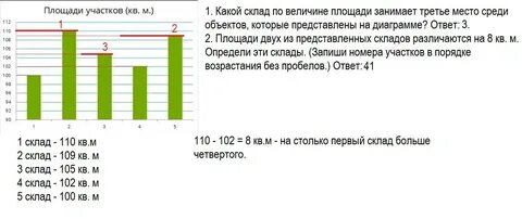 Занимает третье место по количеству