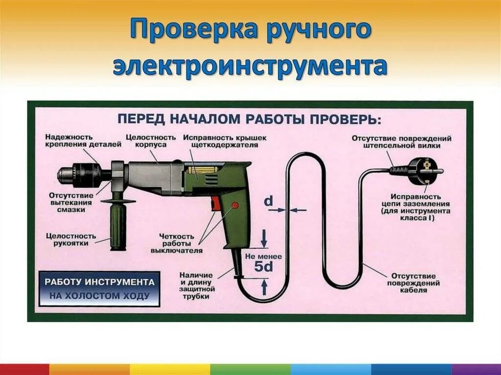 Электроинструмент какого класса защиты. Классификация изоляции электроинструмента. классы электробезопасности инструмента. нормы измерение сопротивления изоляции перфоратор. сопротивления изоляции переносного электроинструмента.
