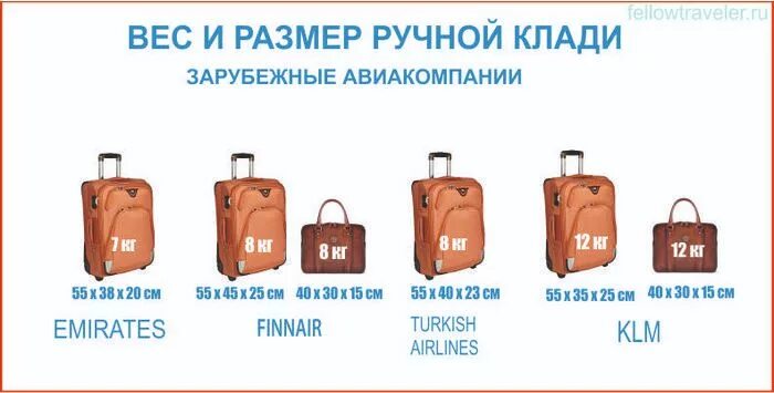 Размер ручной клади северсталь