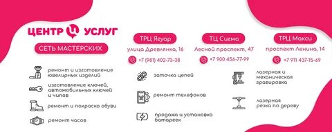 Мфц медвежьегорск телефон