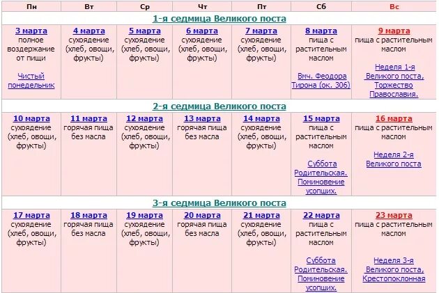 Рацион питания в великий пост. Пост 2022 меню по дням календарь. Церковное меню в Великий пост 2022. Великий пост в 2023 году меню по дням. Календарь Великого поста.