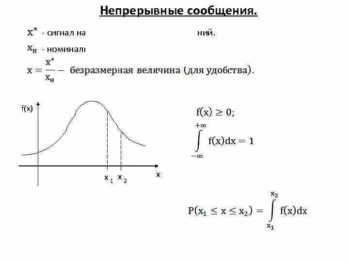 Непрерывные сигналы информации