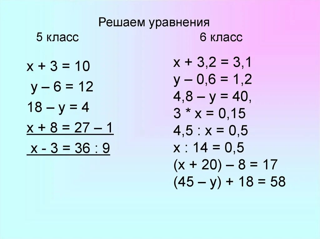 Как решить уравнение пятый класс. Как решать уравнения 5 класс. Как решаются уравнения в пятом классе. Как решить пример уравнение 5 класс.