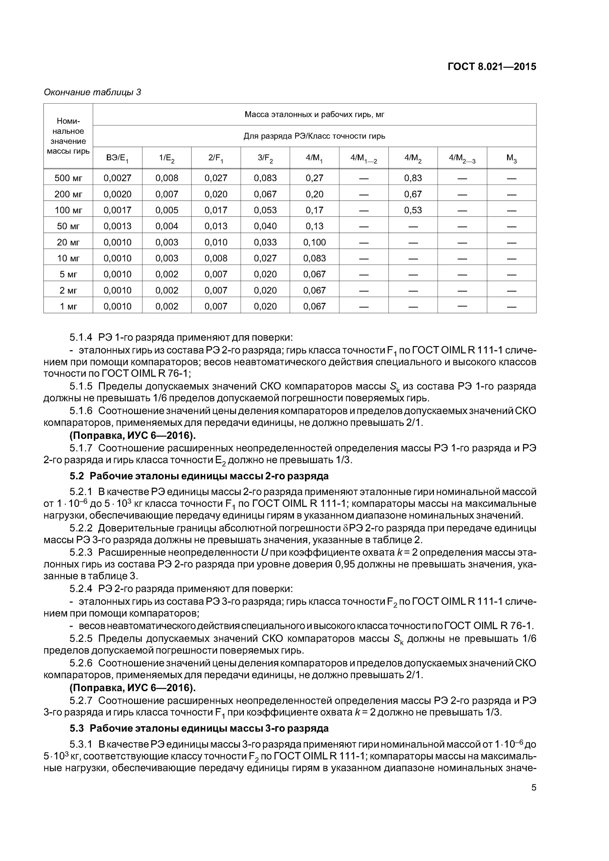 Погрешность весов ГОСТ. Погрешность в измерениях веса ГОСТ. Класс точности ГОСТ. Погрешность весов по ГОСТУ.