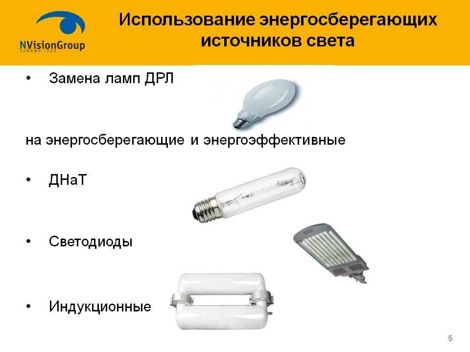 Светильник светодиодный дрл. Замена днат 250 на светодиодные лампы. дрл светильник расшифровка. замена ламп дрл 250 на светодиодные светильники. днат 70 аналог светодиодная лампа.