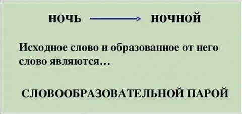 Какие слова образуют пары