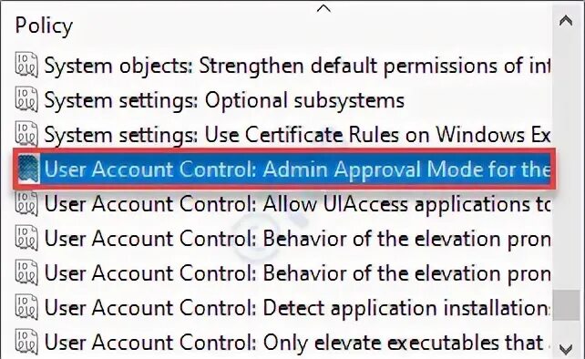 Has permissions