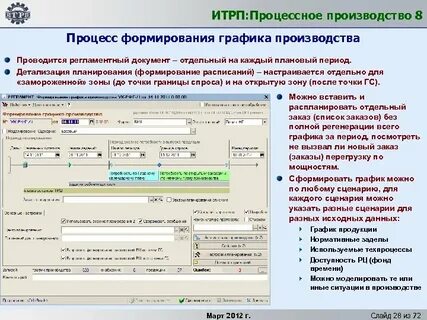 Режим производства