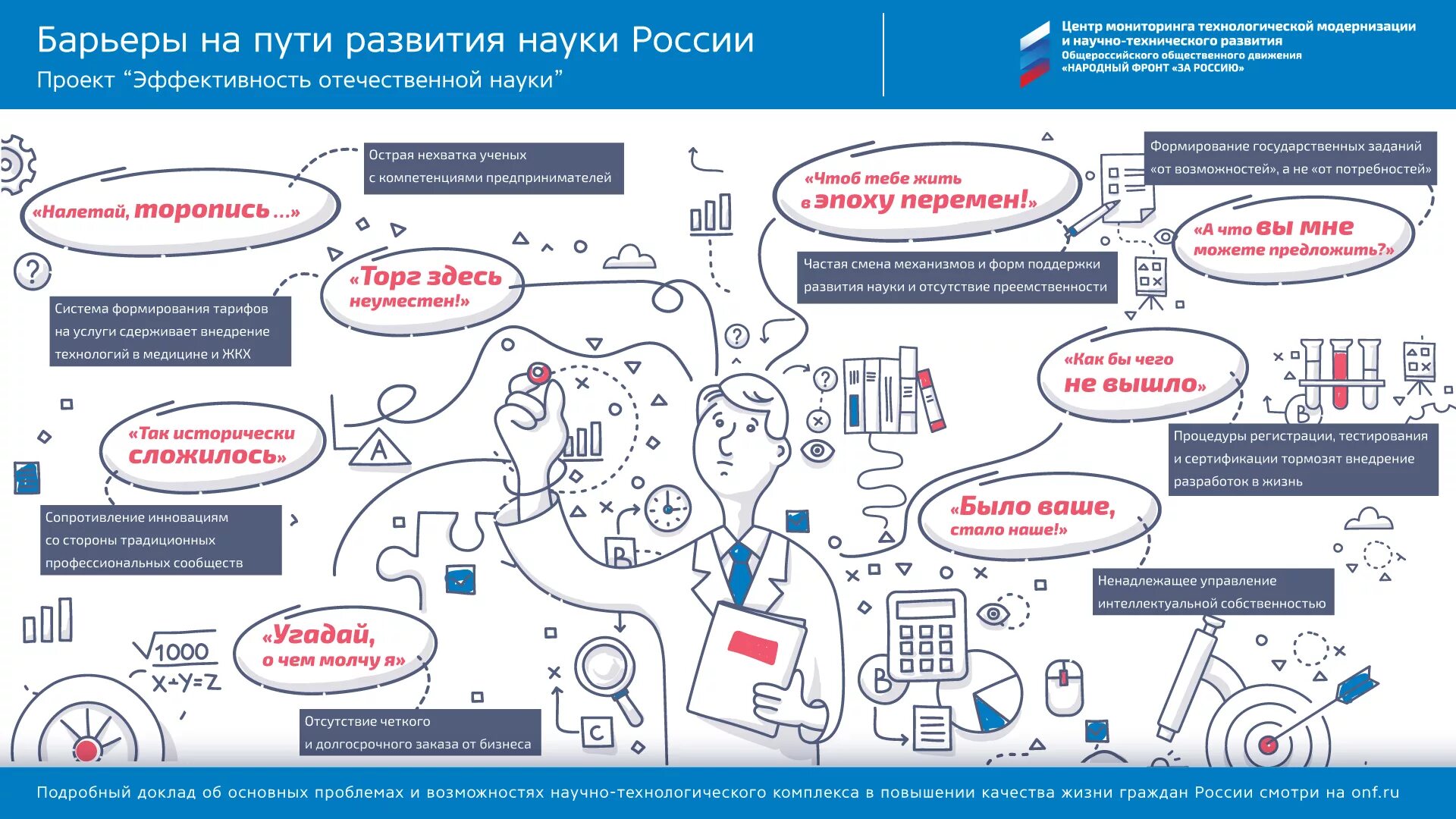 Направление будущего развития. Инфографика наука. Российская наука инфографика. Инфографика проект. Стратегия развития инфографика.