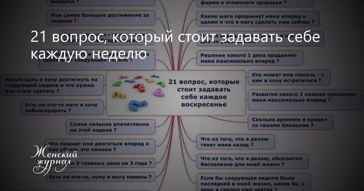 Вопросы которые нужно обсудить. Какие вопросы нужно задать себе. Вопросы которые надо задавать себе. Вопросы которые можно задать самому себе. Важные вопросы которые нужно задать себе.