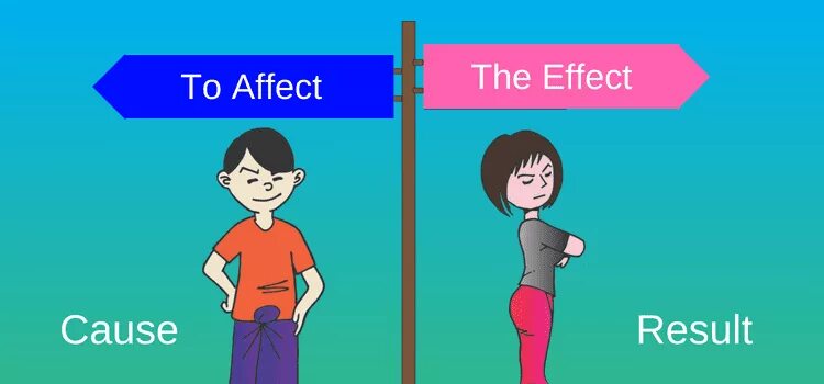 Affect. Разница между affect и Effect. To affect to Effect разница. Effect verb. Effects effects разница