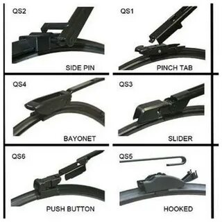 Side pin