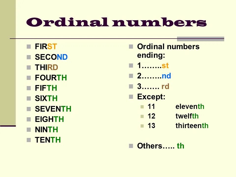 First second third fourth Fifth sixth. 1 First 2 second 3 third. First second third сокращения. Second числа. Two three перевод