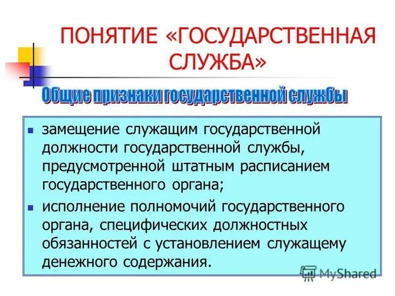 Понятие государственных полномочий