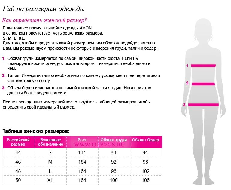 Как измерить параметры одежды таблица. Параметры размерной сетки в женской одежде. Как узнать размер женского халата. Таблица размеров одежды для женщин.