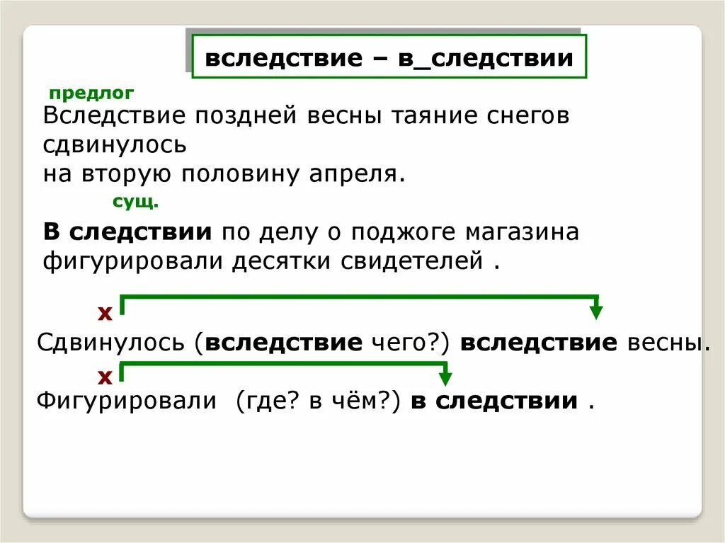 Вследствие быстрого течения предлог. В следствии. В следствии или вследствие. В следствие или в следствии. В следствии примеры.