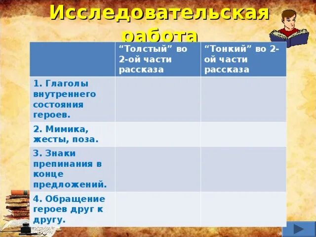 Толстый и тонкий поведение. Таблица по литературе 6 класс толстый и тонкий. Характеристика рассказа толстый и тонкий. Таблица по рассказу толстый и тонкий. Мимика жесты позы Толстого и тонкого.