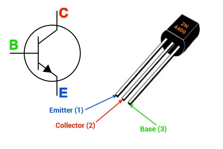 Transistor Pin-out Tables TechniFest
