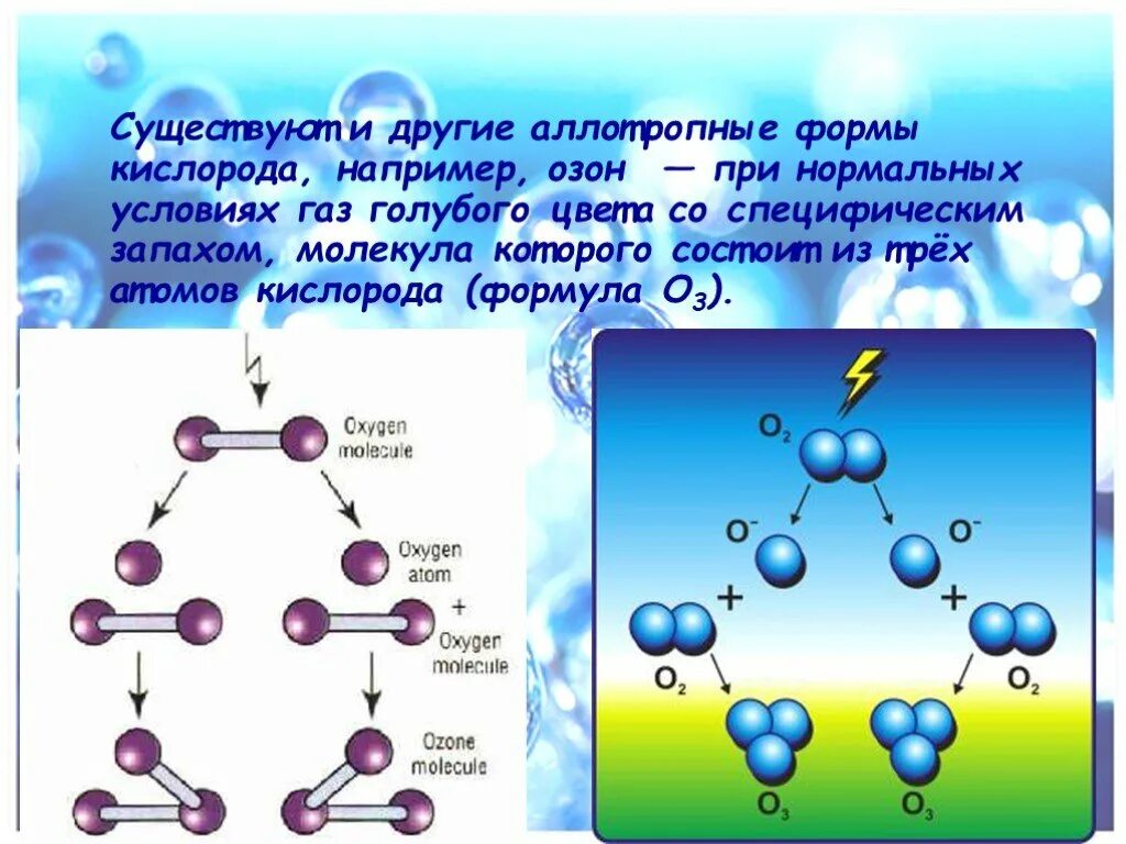 Запах кислорода. Формула озона и кислорода в химии. Аллотропные формы кислорода. Молекулярная форма кислорода. Форма молекулы озона.
