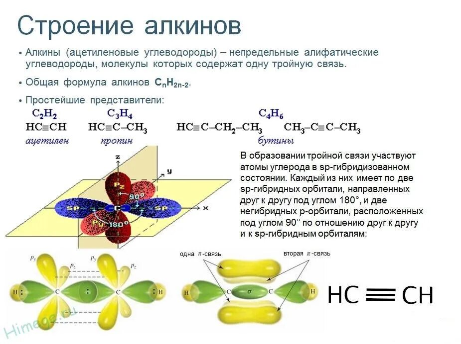 Тройную связь содержат молекулы. Алкины строение тройной связи. Химическое строение алкинов. Электронное строение молекулы ацетилена тройная связь. Электронное строение ацетилена и других алкинов.