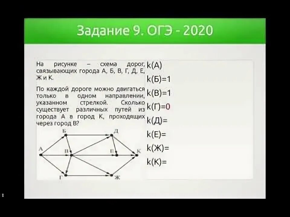 Информатика 2025 задания. Решение 9 задания огэ информатика 2025. огэ задание 9 информатика 2025. задание по информатике огэ 2025. огэ по информатике 2025 задание 9 из а в и.
