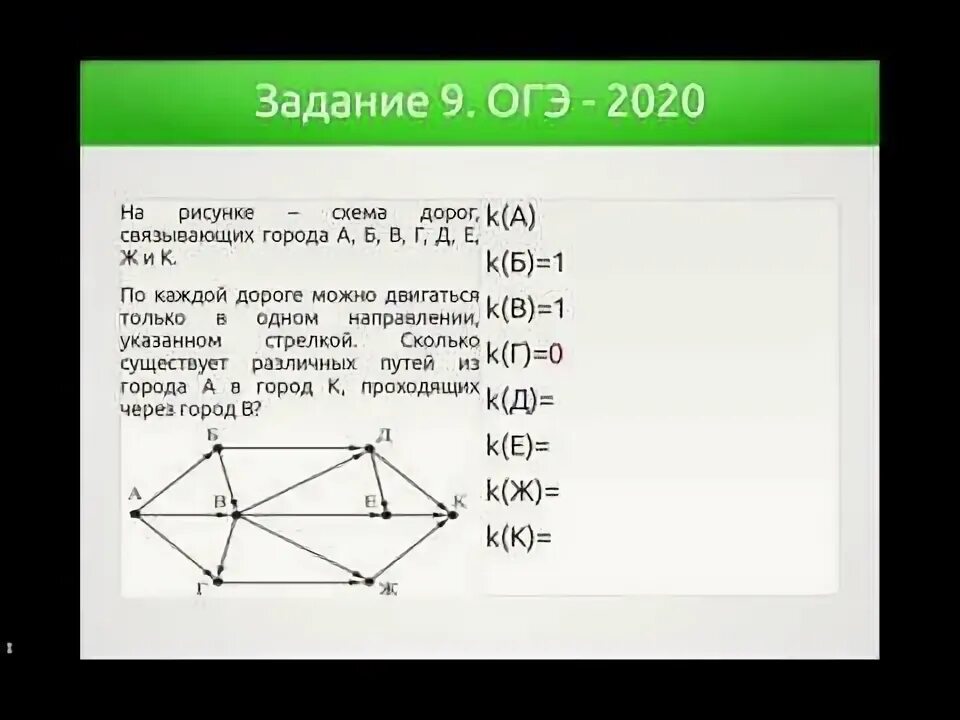 Решение информатики огэ 2023. Задание 9 ОГЭ Информатика 2020. Задания ОГЭ по информатике 9 задание. Решение 9 задания ОГЭ Информатика 2020. 9 Задача ОГЭ Информатика 2022.