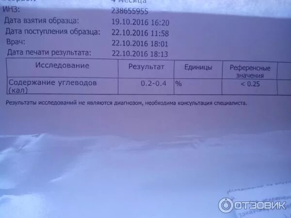 Непереносимость лактозы анализ цена. Анализ на углеводы. Углеводы в Кале анализ. Норма анализа на лактозу у грудничков. Норма углеводов в Кале у ребенка.