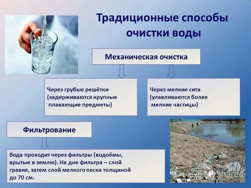 Методика очистки. Технология очистки питьевой воды. Какие методы химической очистки воды. Методы химической очистки воды природной. Методы очистки воды для питья. Вода химия и экология