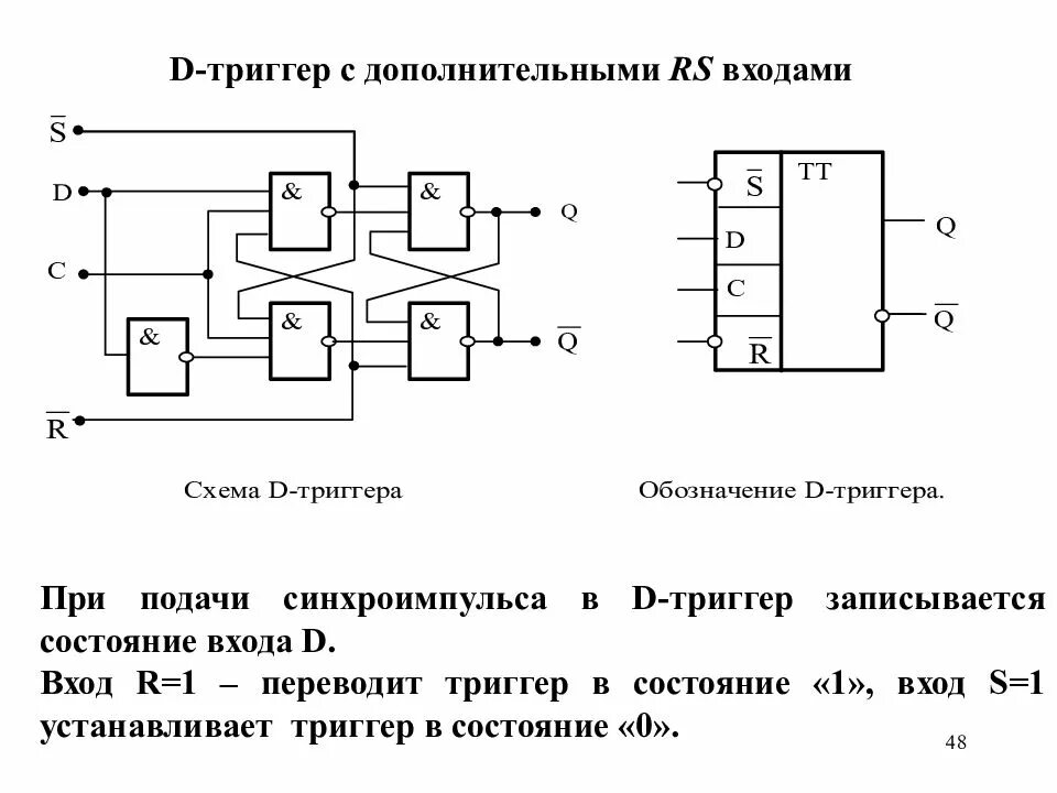 Д триггер на РС триггере. Триггер статический схема электрическая принципиальная. DCR триггер схема. Принципиальная схема РС триггера.