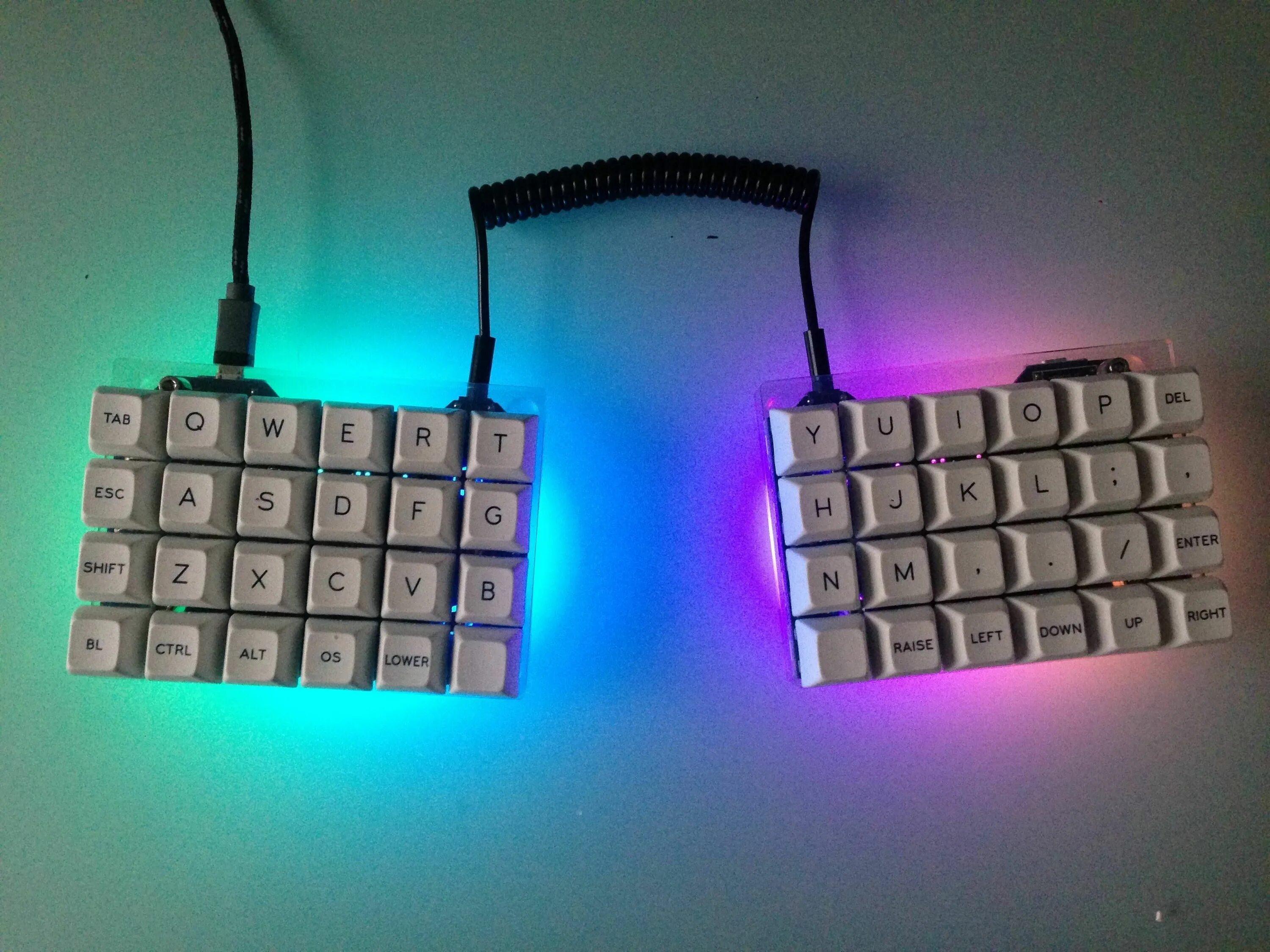 Let&#039;s split