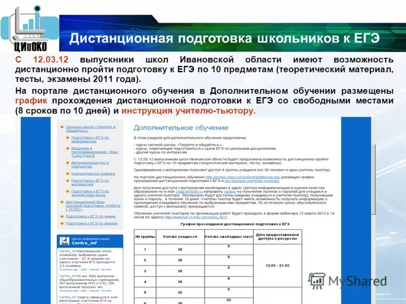 Вопросы по дистанционному обучению. Дистанционное обучение пройти тест. Система управления обучением moodle. Вгапс сдо. Дистанционное обучение пройти тест.