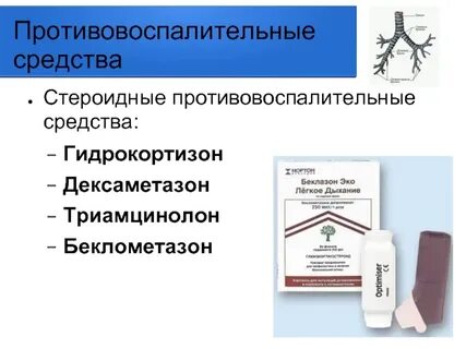 Стероидные препараты для лечения