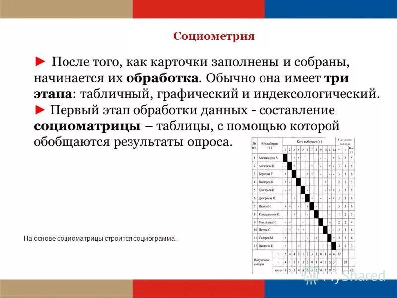 Для чего предназначена социометрия. Социометрия социоматрица. Социометрическая таблица Дж Морено. Методика социометрия непараметрическая. Социометрическое исследование Дж Морено.