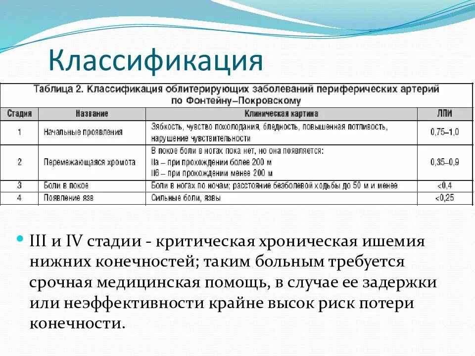 Классификация ишемии конечностей. Артериальная ишемия нижних конечностей классификация. Хроническая ишемия нижних конечностей классификация. Классификация стадий хронической ишемии нижних конечностей. Ишемия нижних конечностей классификация.