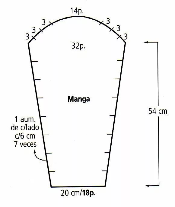 Вяжем рукава снизу. Выкройка оката рукава для вязания. Выкройка оката рукава для вязания крючком. Как связать рукав снизу вверх. Вязание спицами оката рукава снизу вверх.