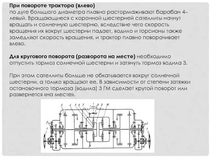 Механизмы поворота это