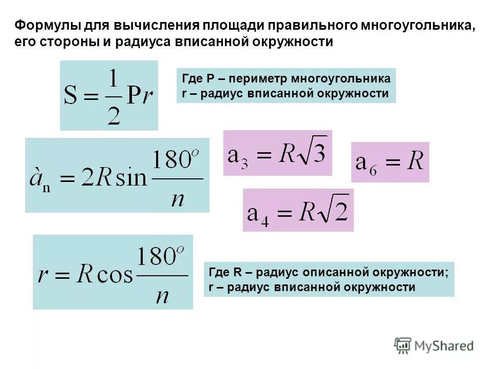 Сторона описанного правильного многоугольника. Формула площади правильного многоугольника через радиус вписанной. Радиус вписанной окружности в многоугольник формула. Формулы для вычисления площади правильного многоугольника. Площадь правильного многоугольника формула.