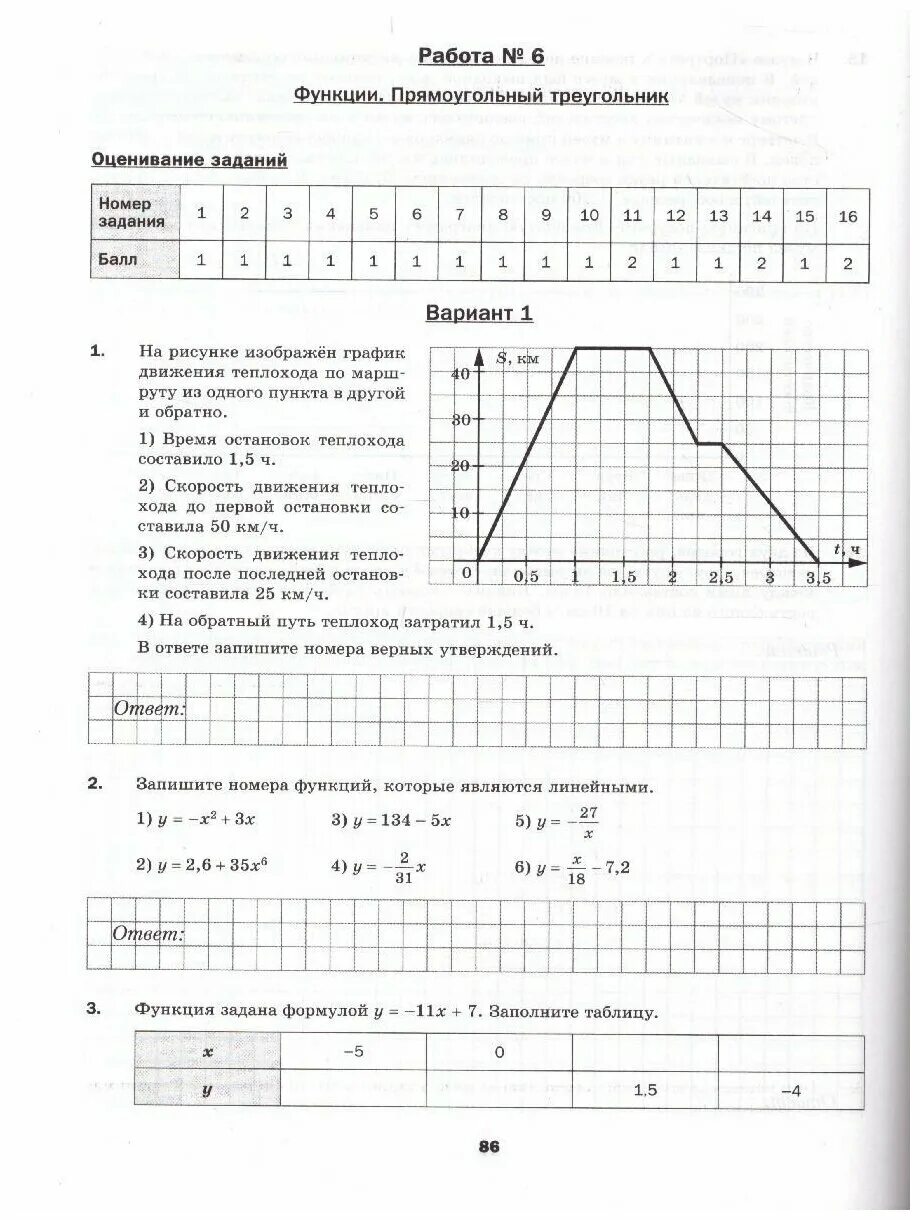 ВПР по математике 7 класс. ВПР 7 класс математика. По математике ВПР математике 7 класс.. ВПР седьмой класс математика.