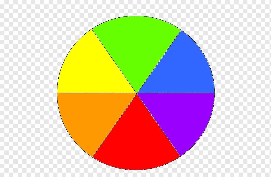цветовой круг для детей. цветоведение цветовой круг колорит гамма. разноцветная роза без красителей. яркие обои на мак. 8 мм (802078).